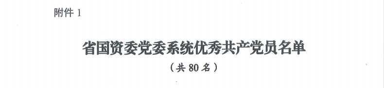 喜报！“两优一先”，他们获赞美